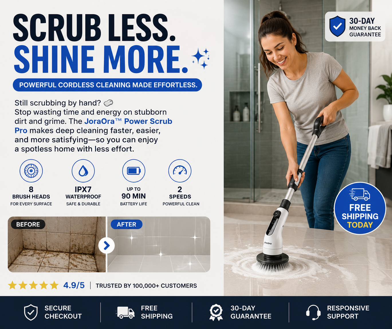 Joraora™ Power Scrub Pro