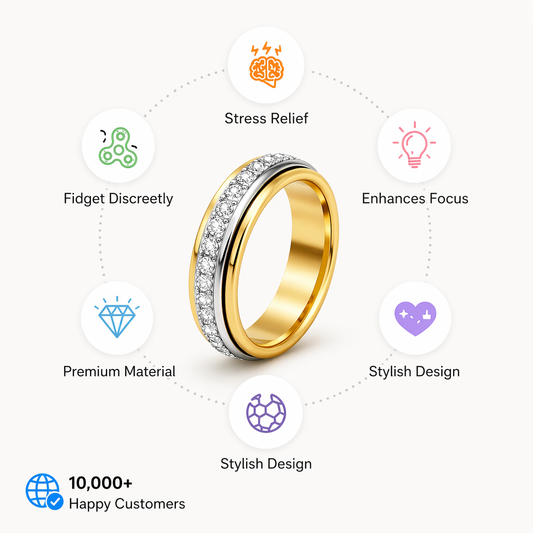 Anxiety Ring™ 18K Gold Plated