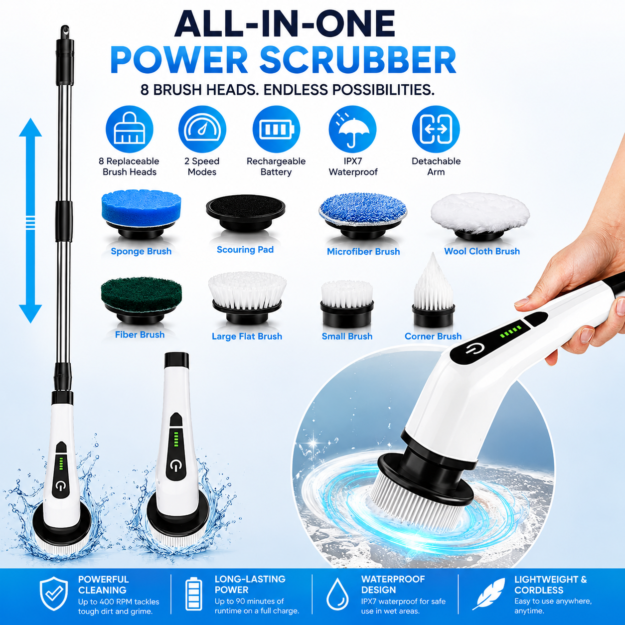 Joraora™ Power Scrub Pro
