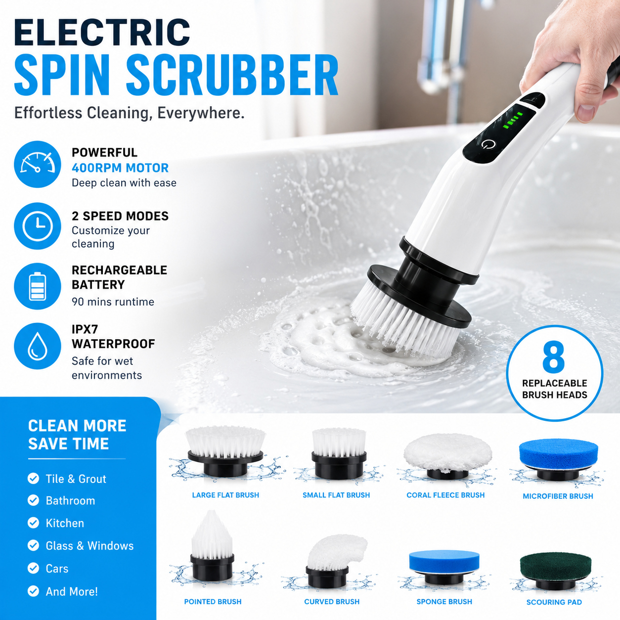 Joraora™ Power Scrub Pro