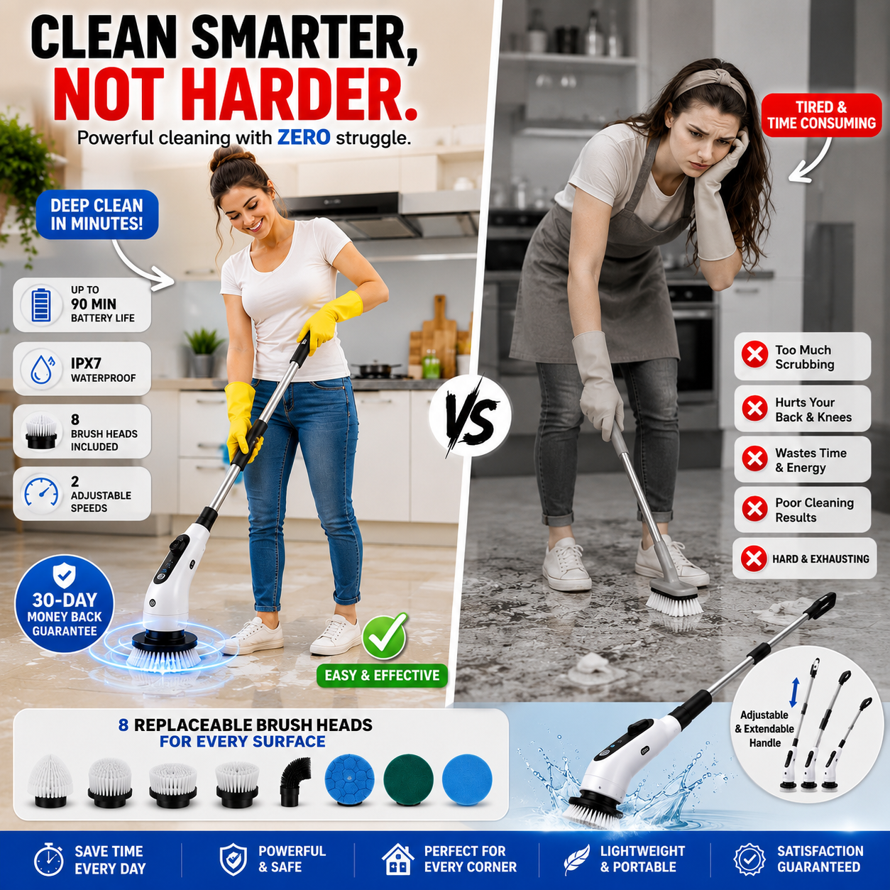 Joraora™ Power Scrub Pro